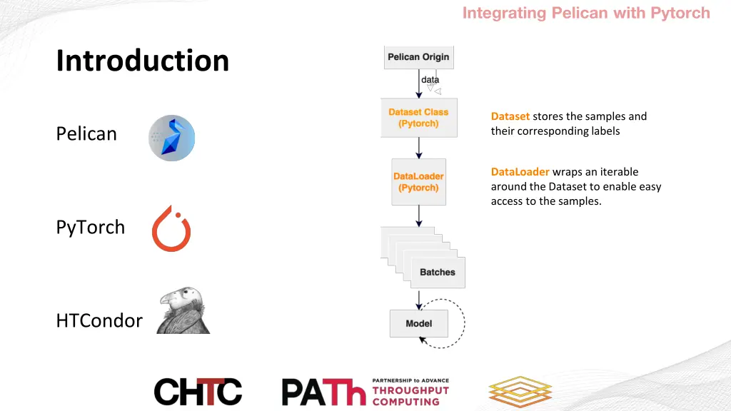 integrating pelican with pytorch 1