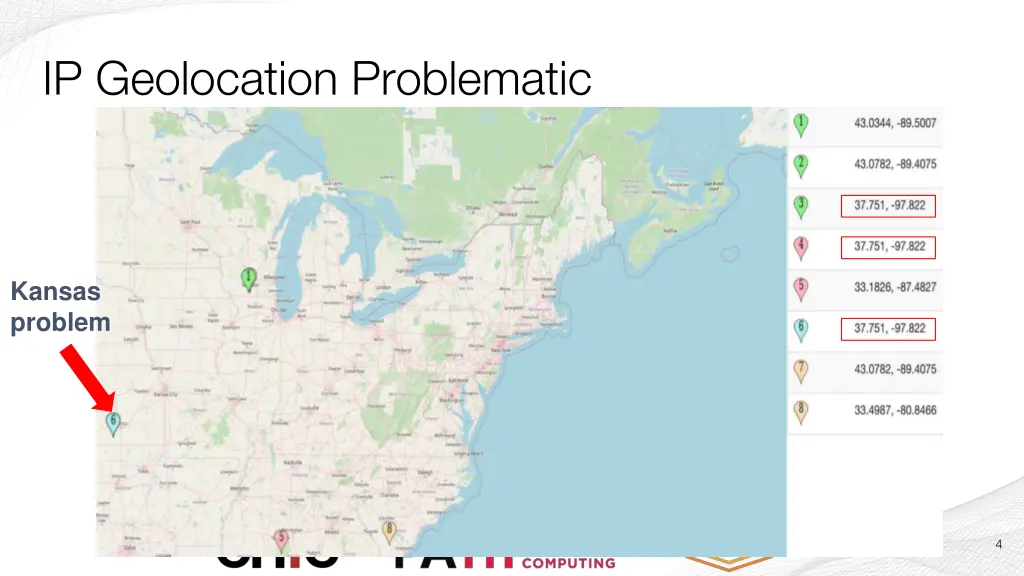 ip geolocation problematic