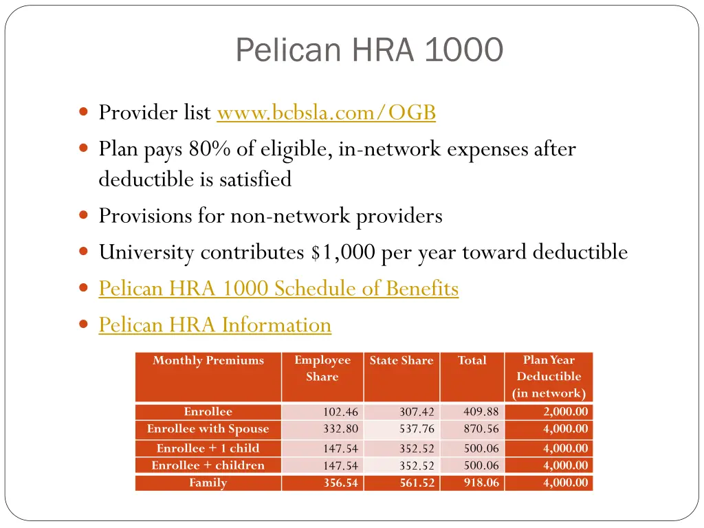 pelican hra 1000