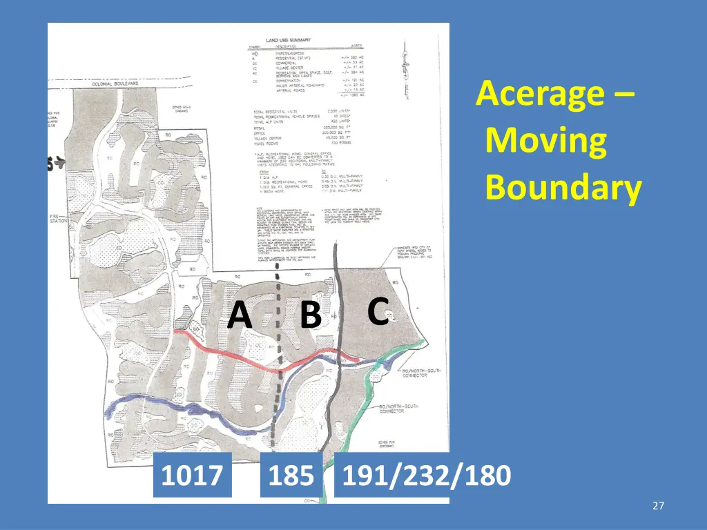 acerage moving boundary