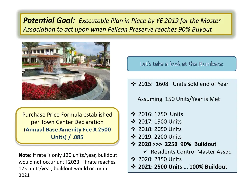 potential goal executable plan in place