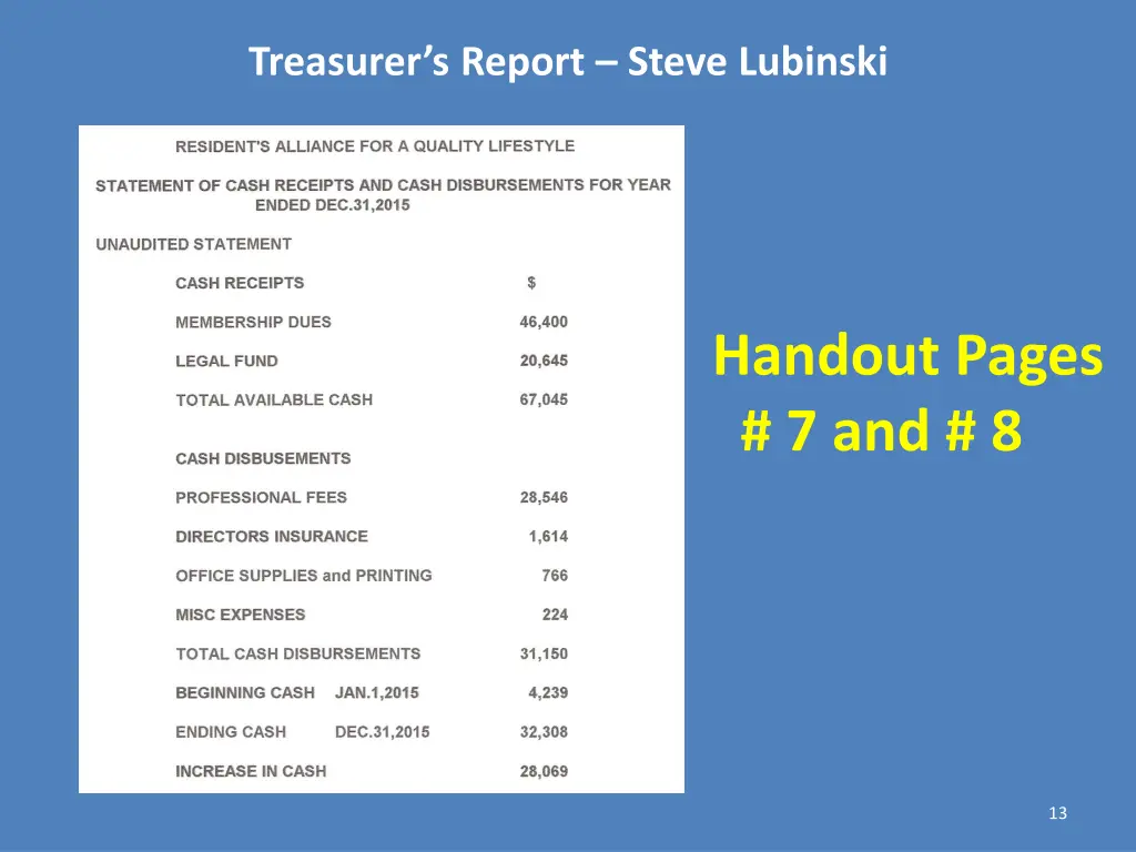 treasurer s report steve lubinski