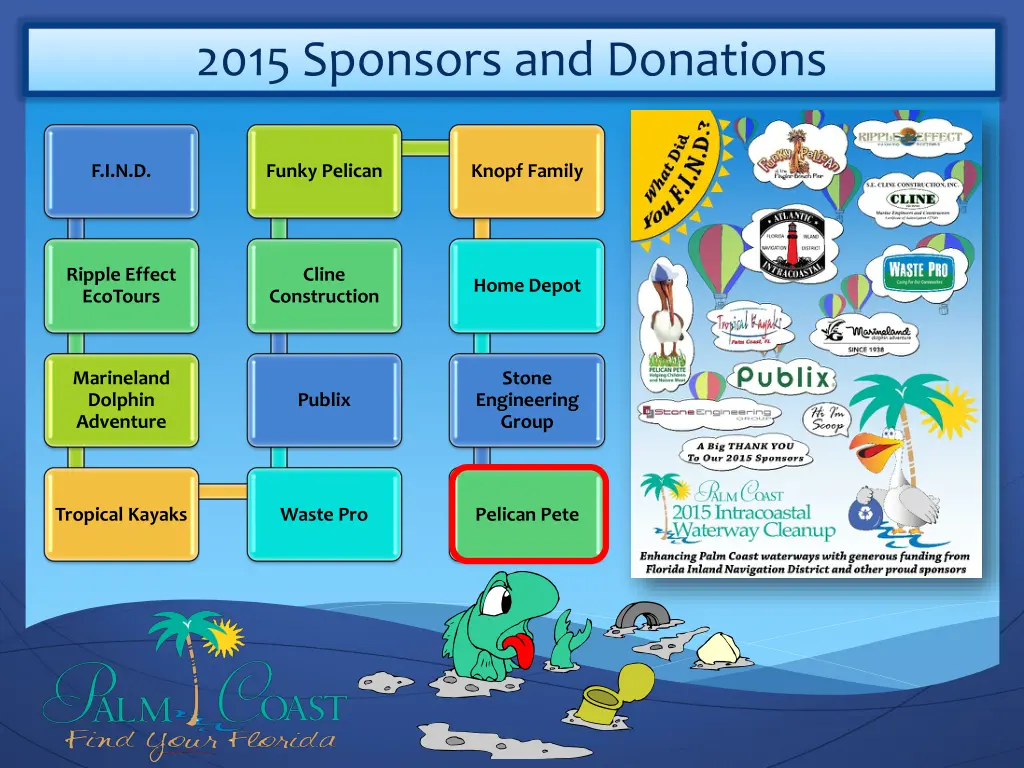 2015 sponsors and donations