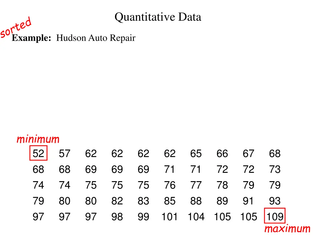 quantitative data 1