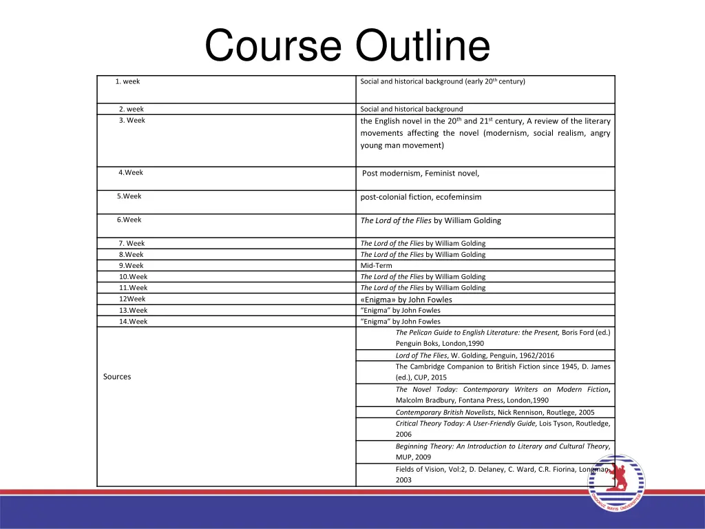 course outline