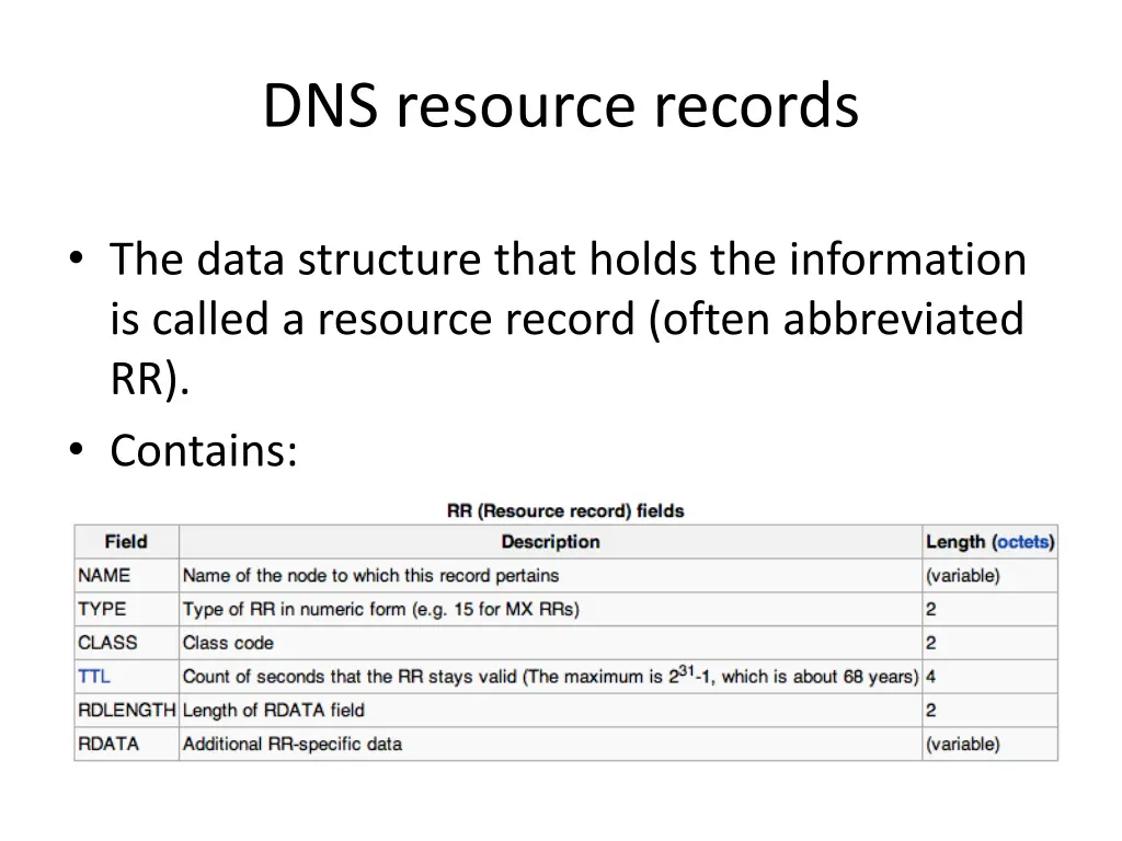 dns resource records