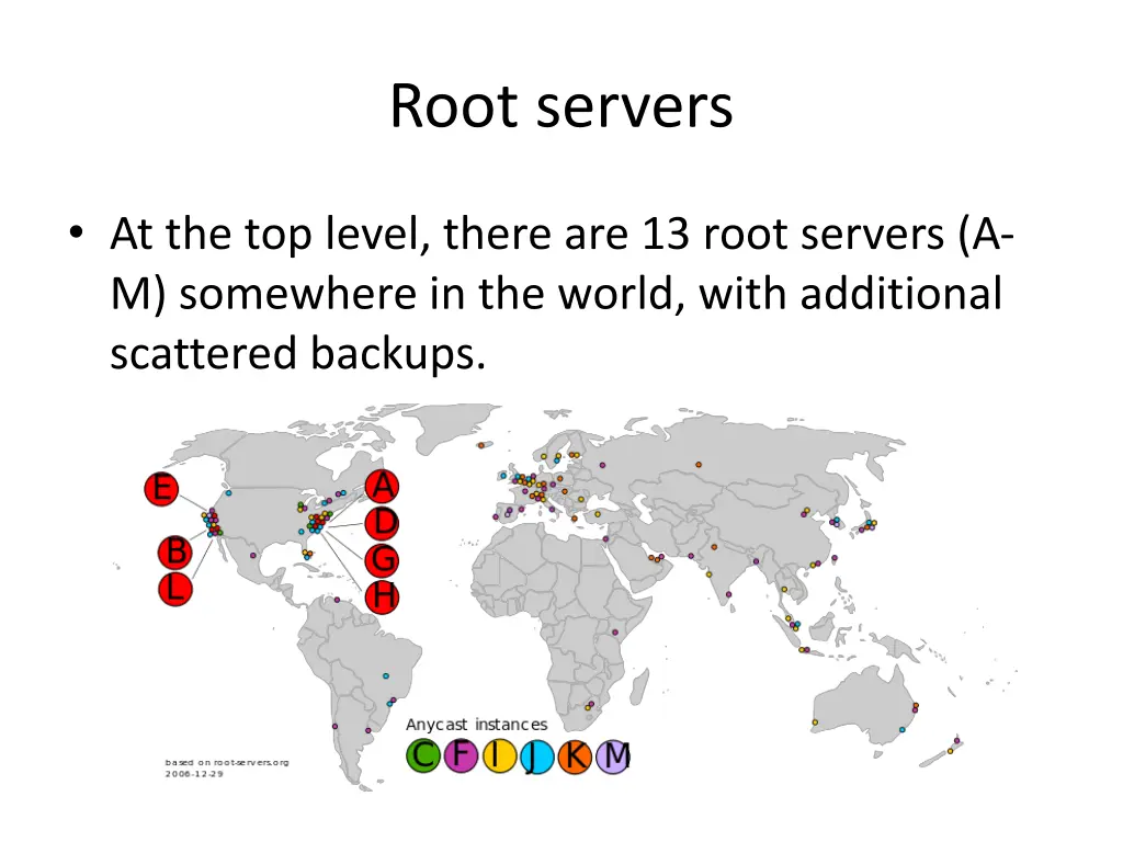 root servers