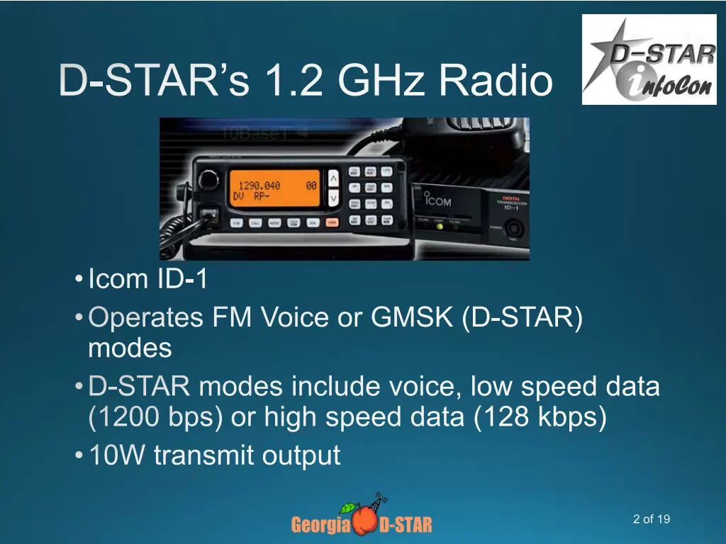 d star s 1 2 ghz radio