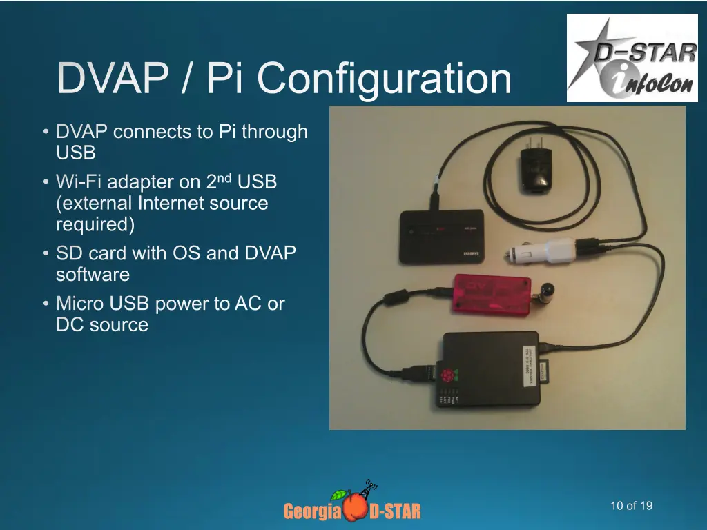 dvap pi configuration