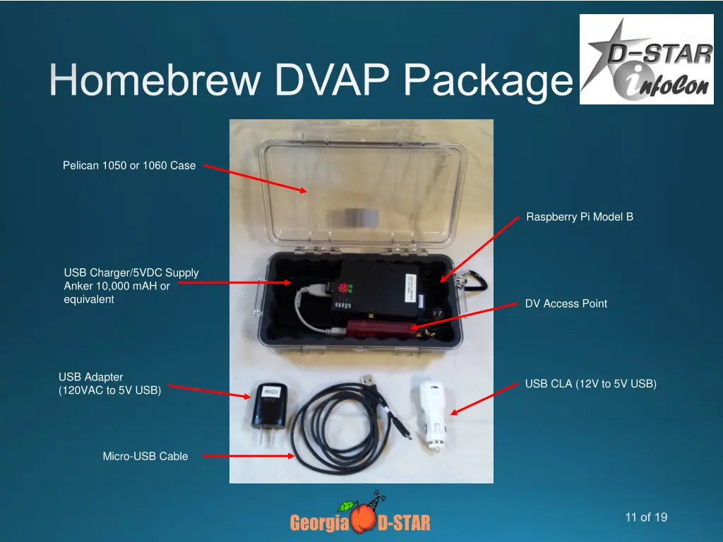 homebrew dvap package