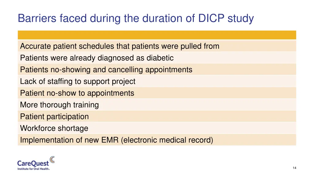 barriers faced during the duration of dicp study