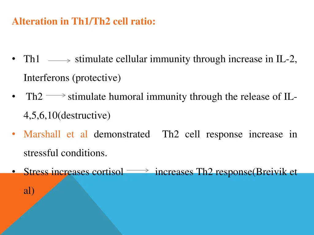 alteration in th1 th2 cell ratio