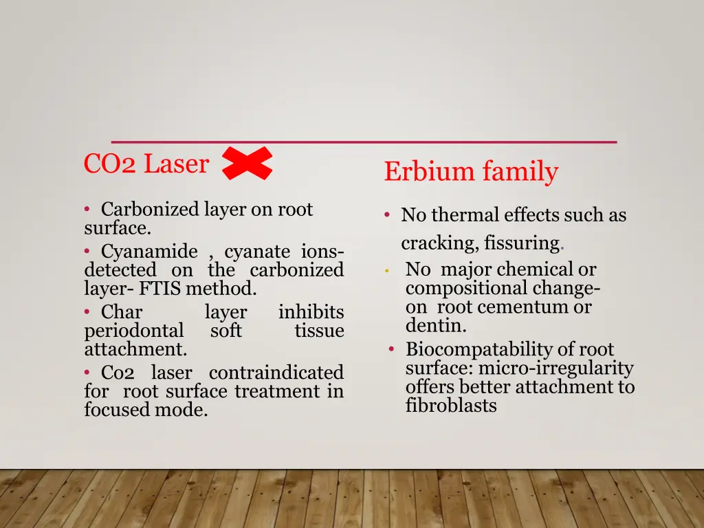 co2 laser