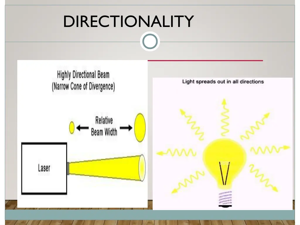 directionality