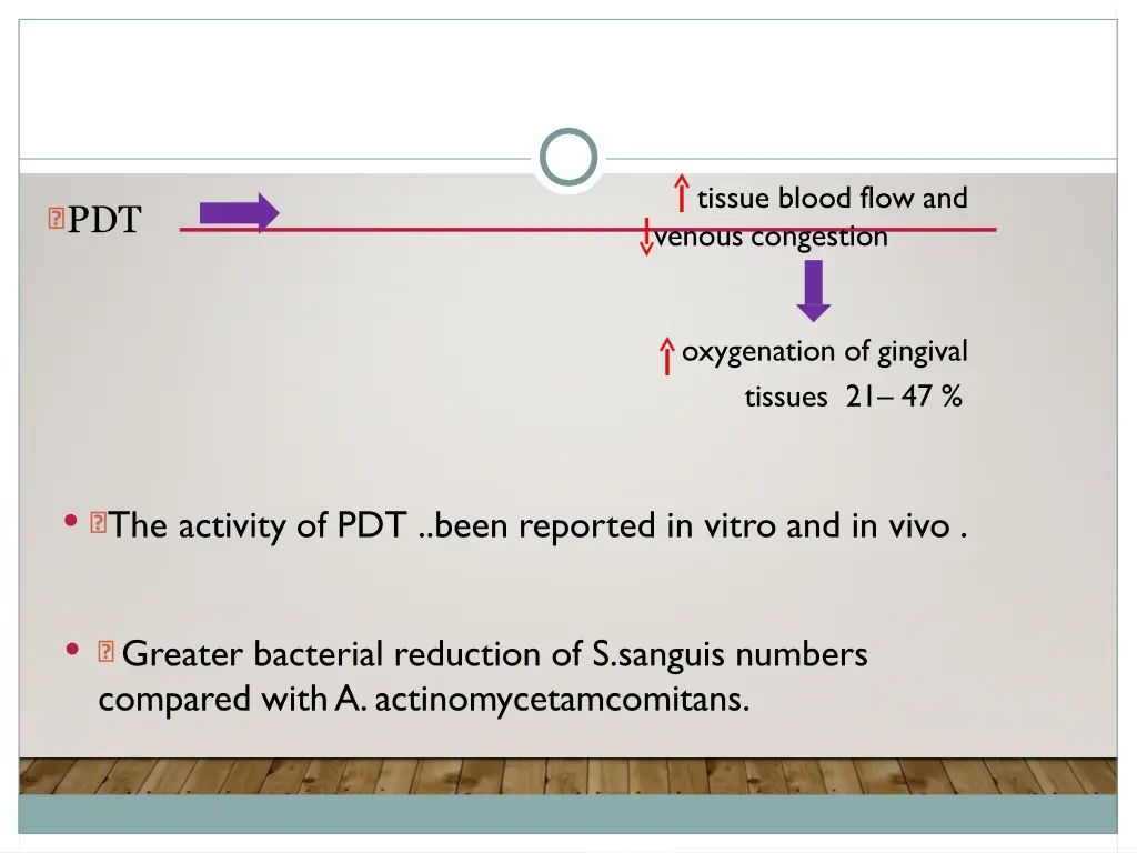 tissue blood flow and venous congestion