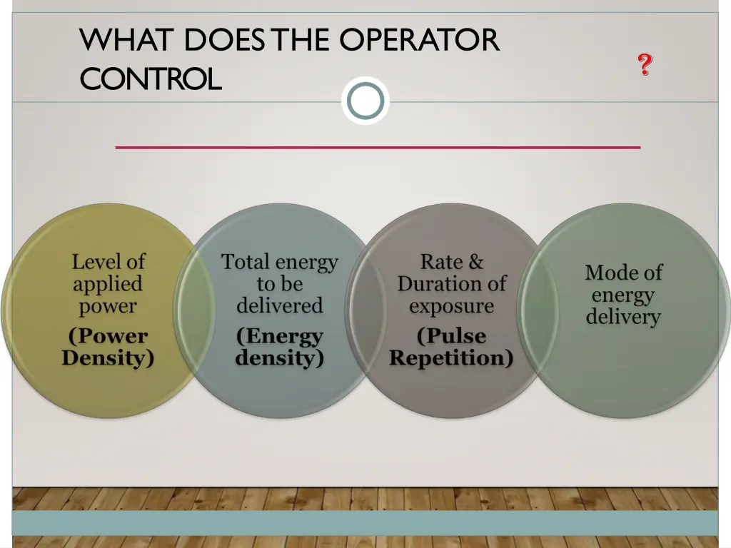 what does the operator control