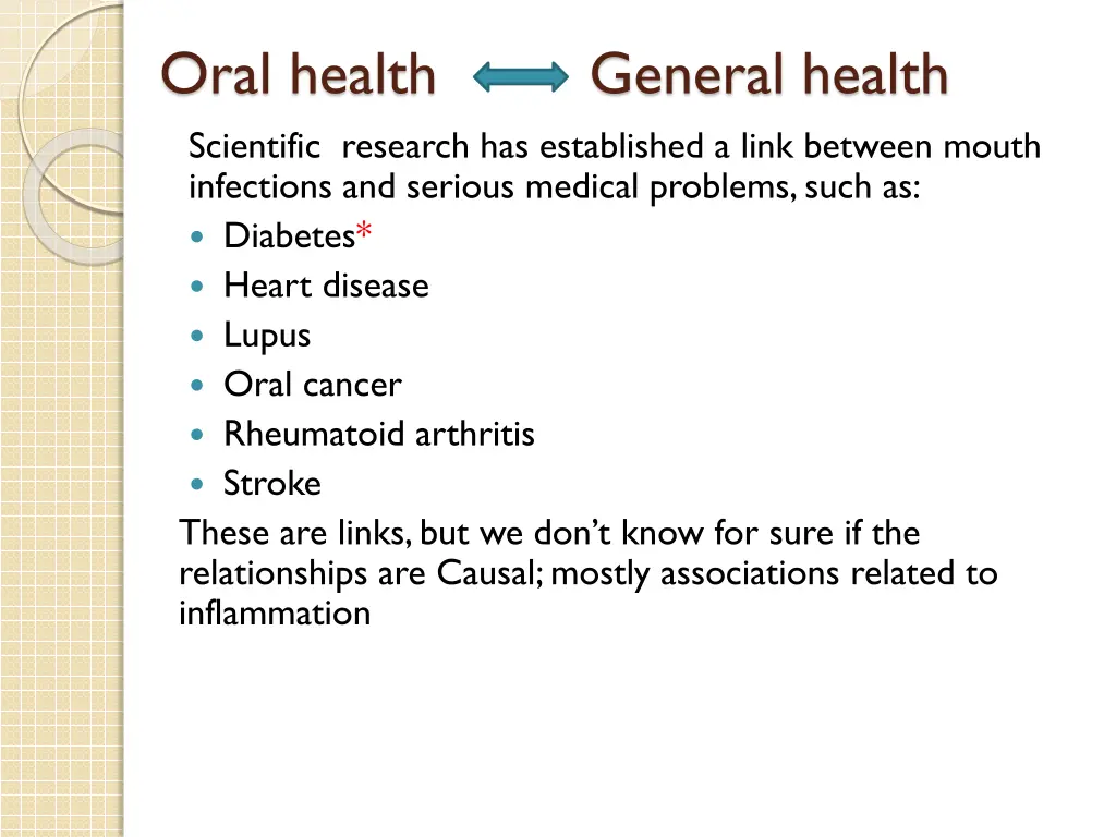 oral health general health scientific research