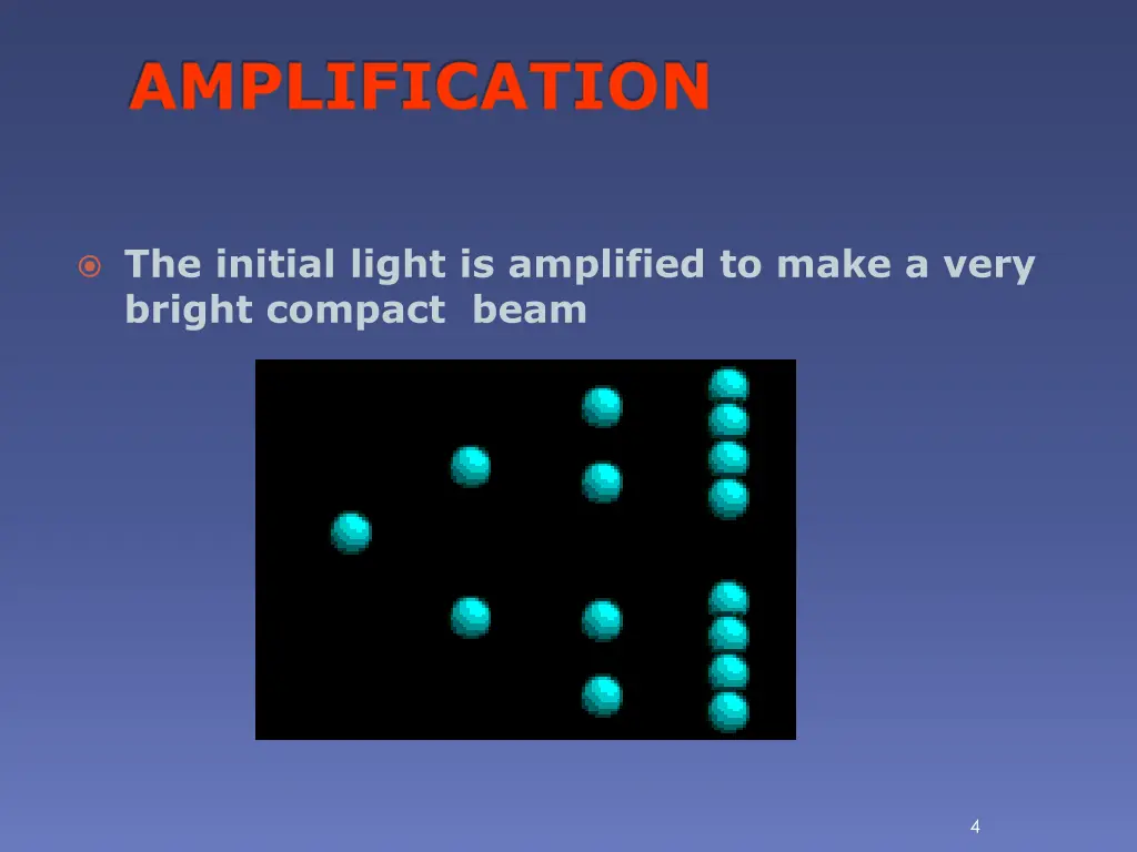 amplification