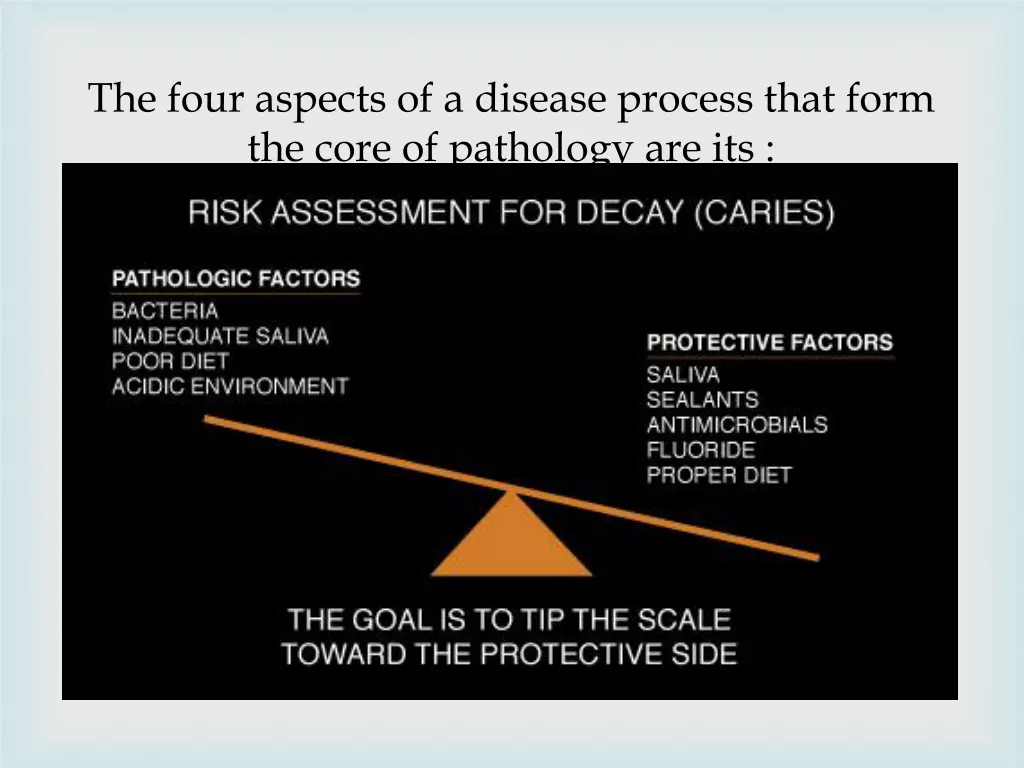 the four aspects of a disease process that form