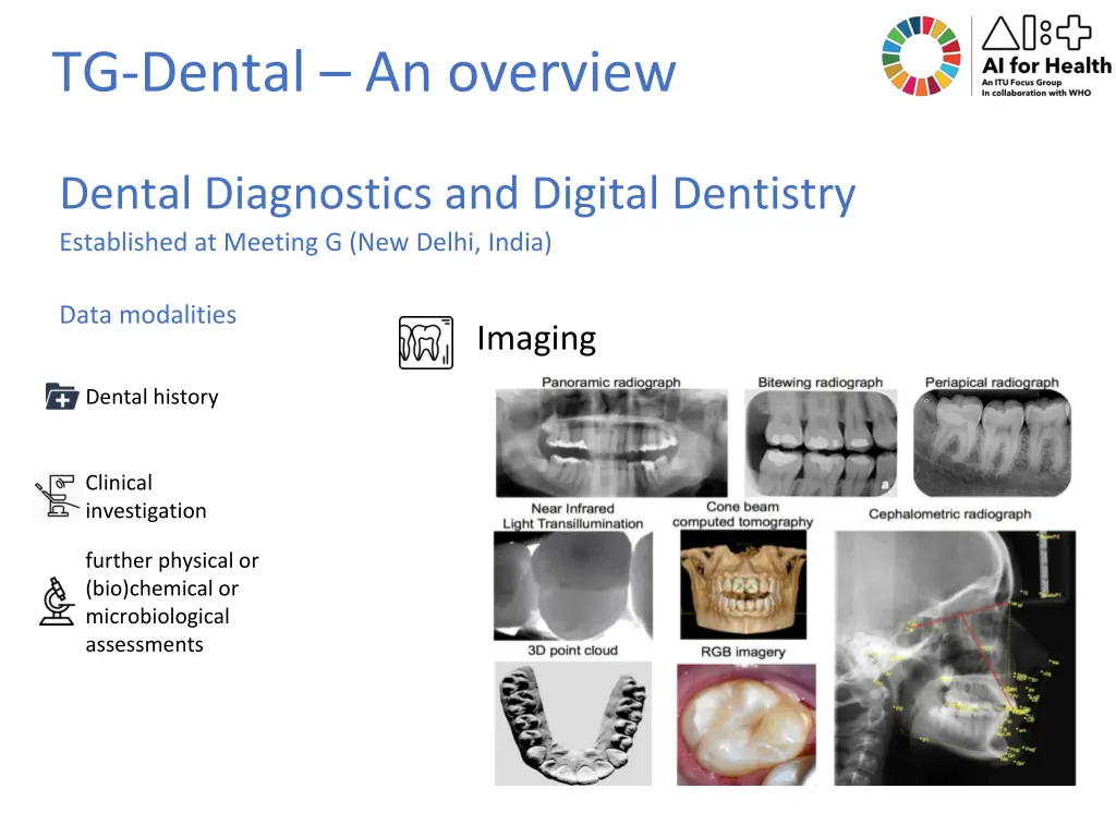 tg dental an overview