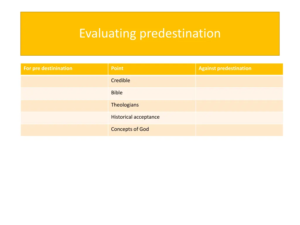 evaluating predestination