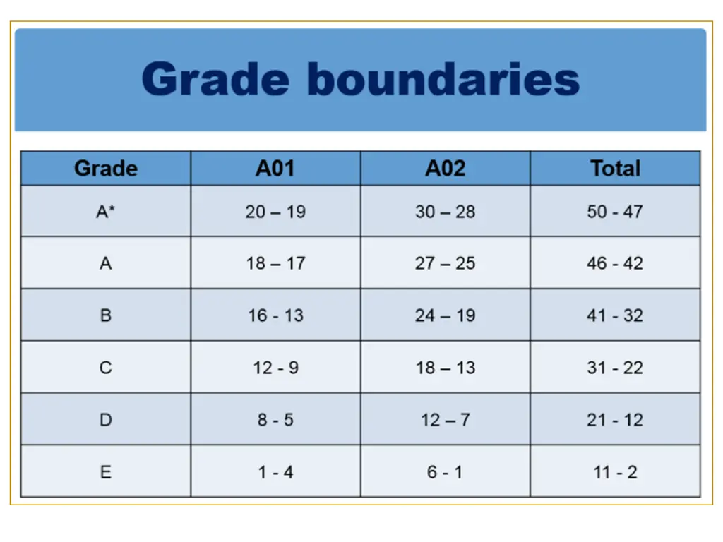 slide17