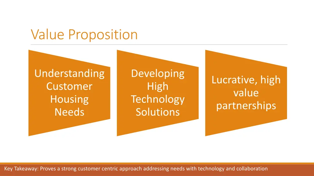 value proposition 1