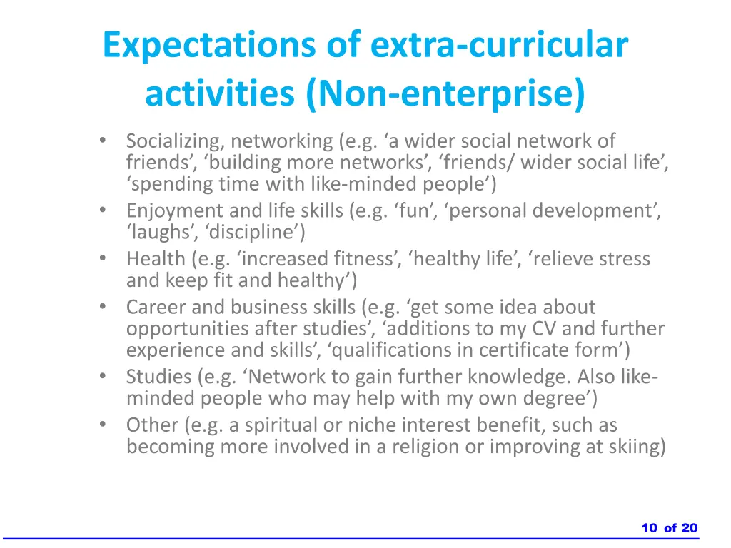 expectations of extra curricular activities