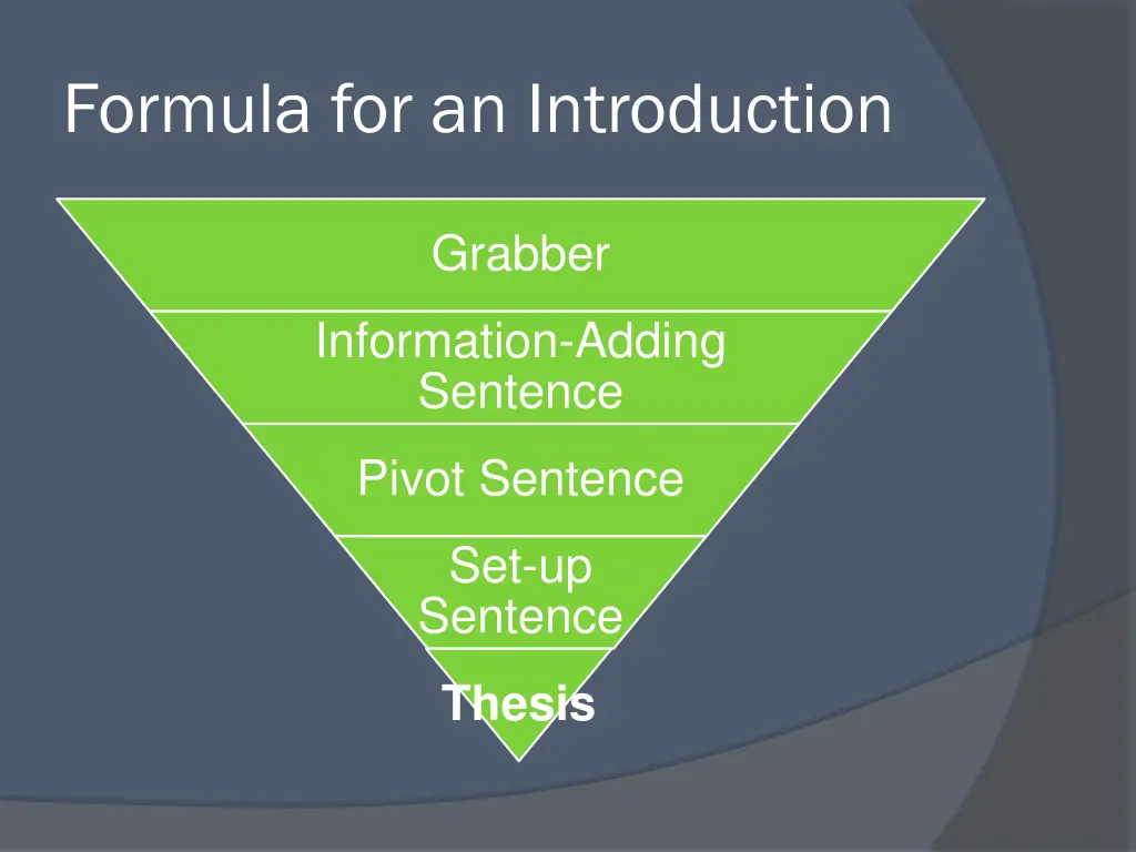 formula for an introduction