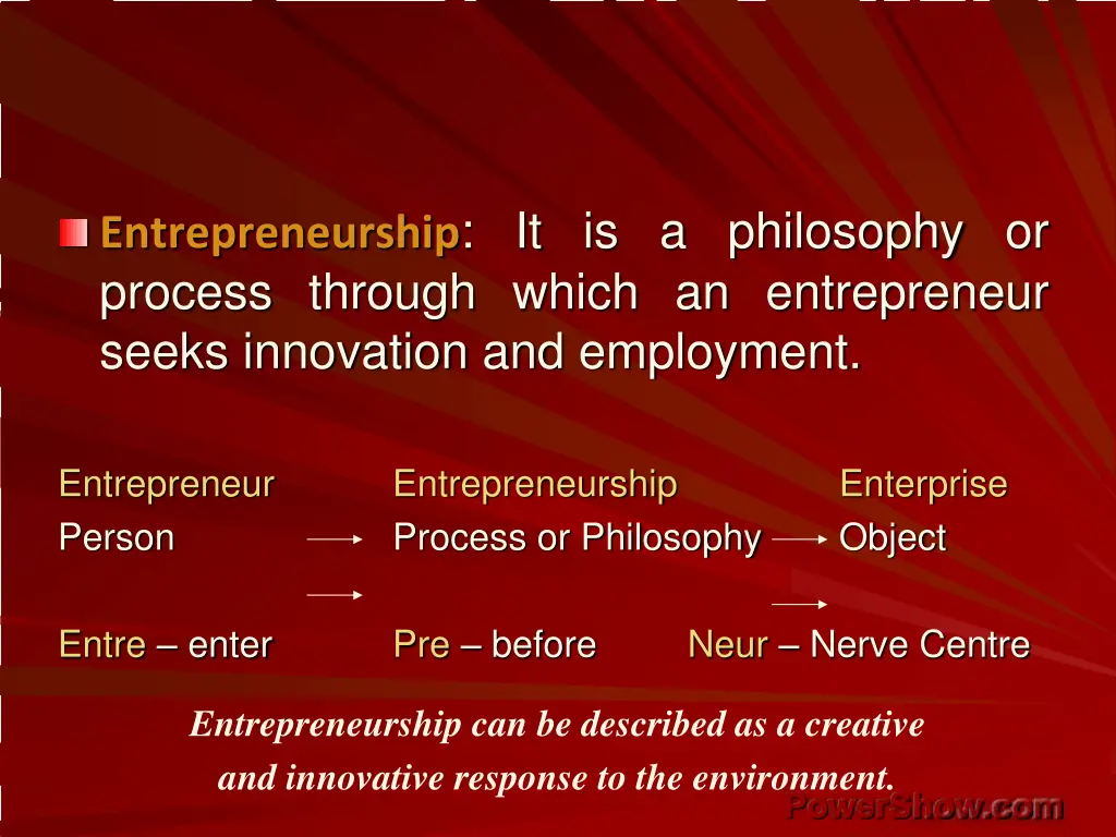 entrepreneurship it is a philosophy or process