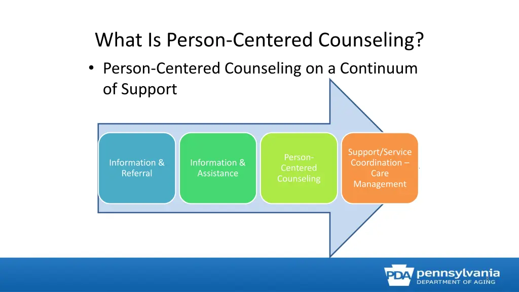 what is person centered counseling person