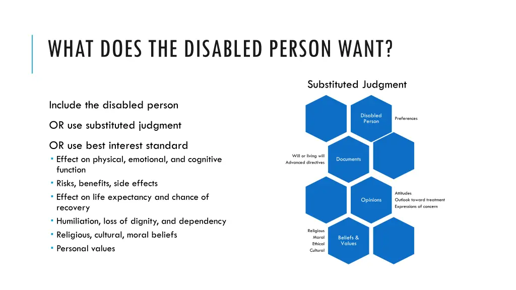 what does the disabled person want