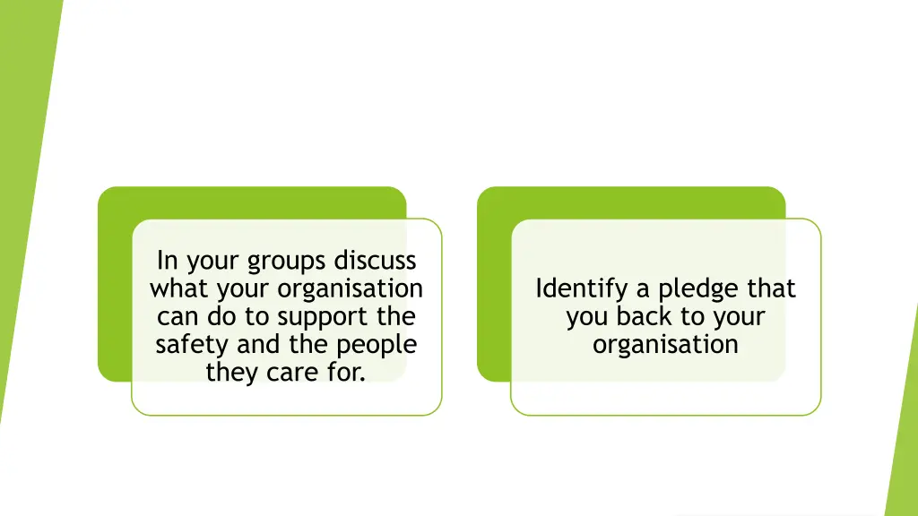 in your groups discuss what your organisation