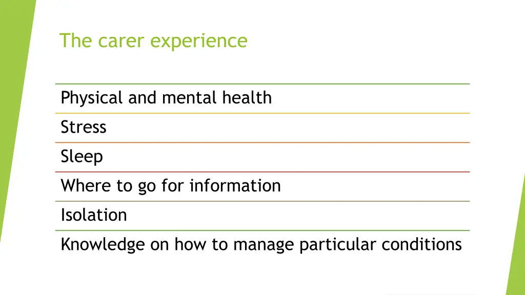 the carer experience