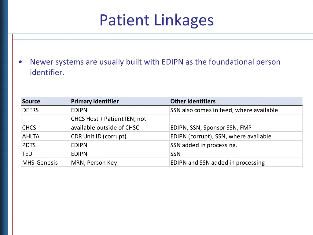 patient linkages 2