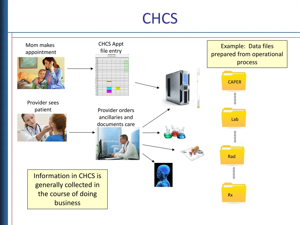 slide10