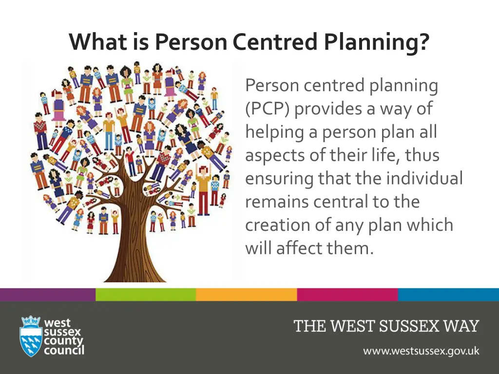 what is person centred planning