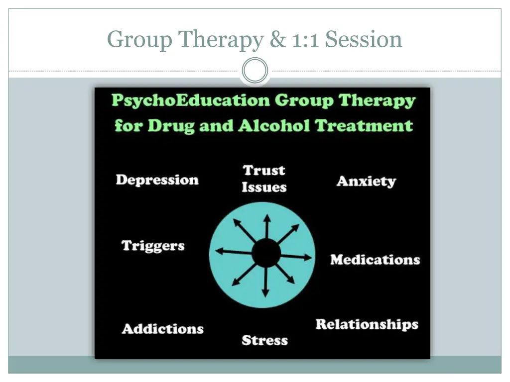 group therapy 1 1 session