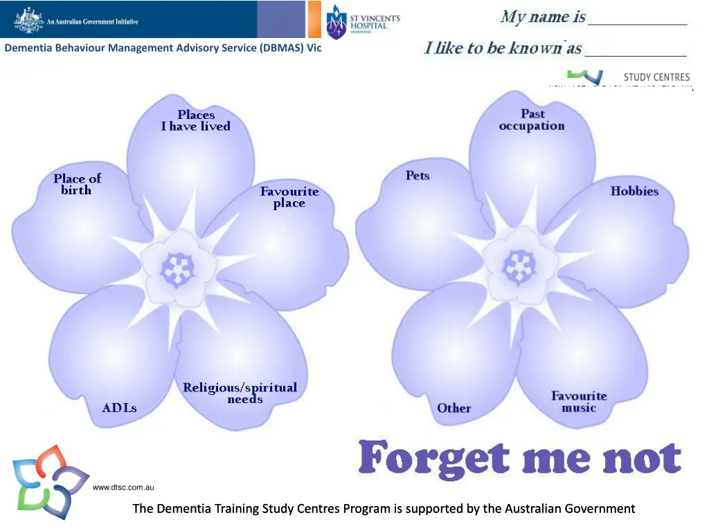 dementia behaviour management advisory service