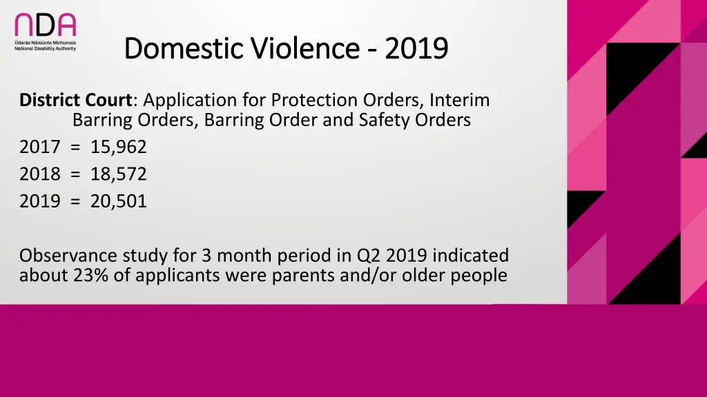 domestic violence domestic violence 2019