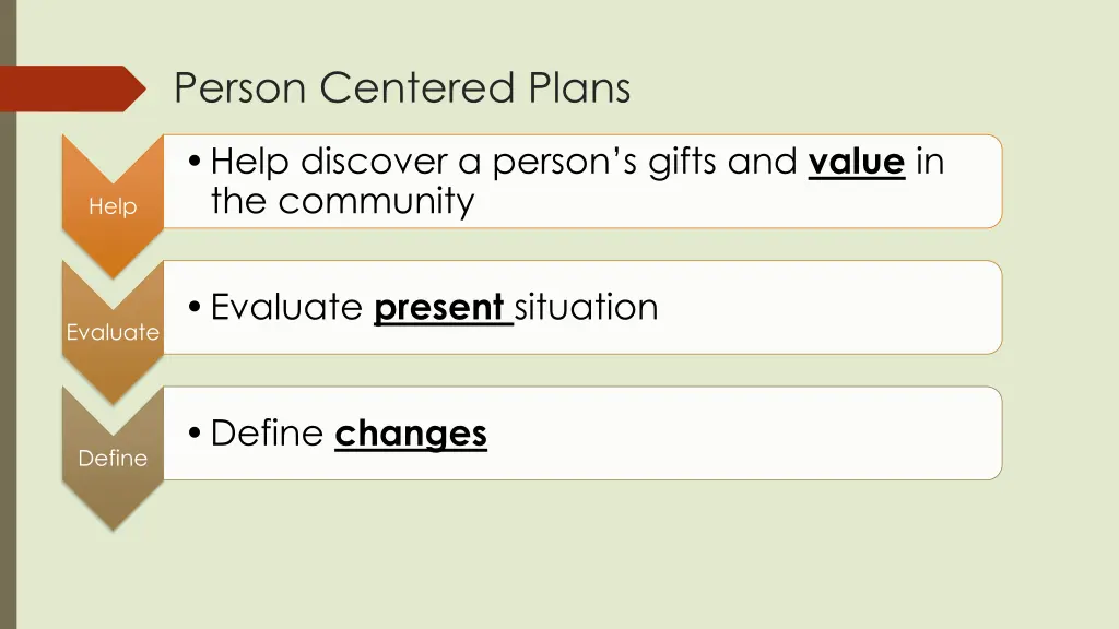 person centered plans 1