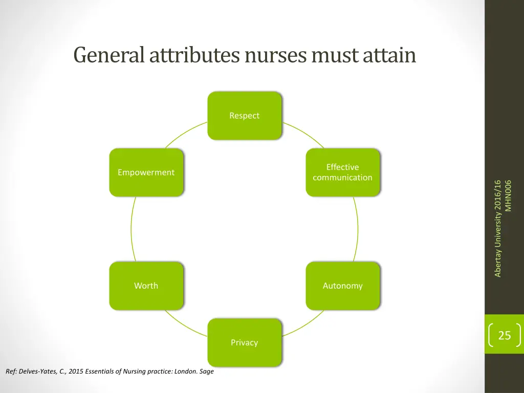 general attributes nurses must attain