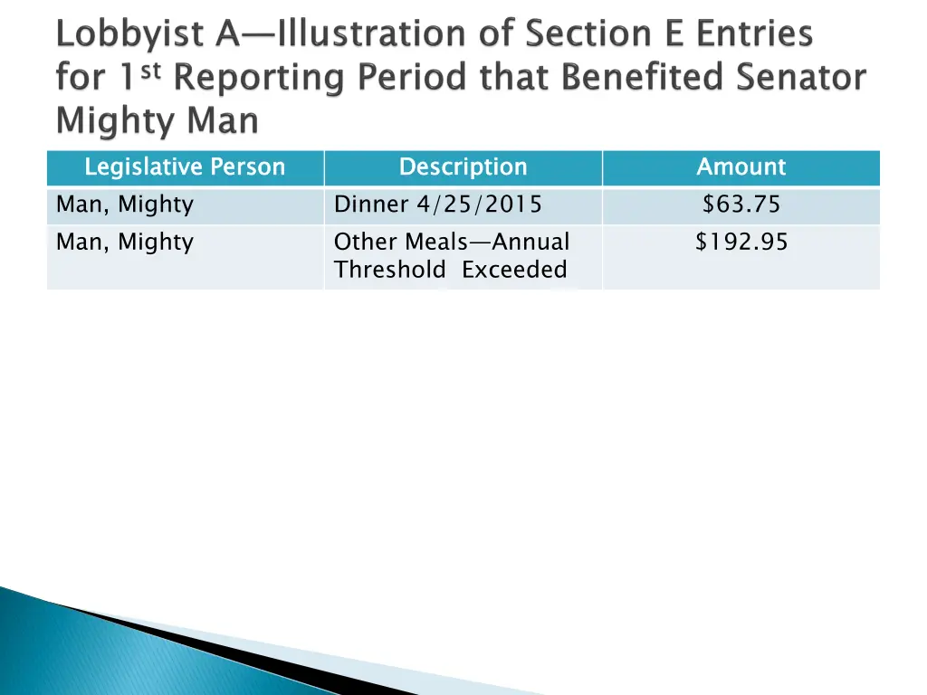 legislative person man mighty man mighty