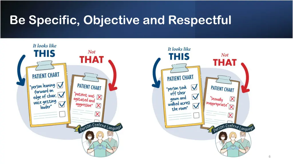 be specific objective and respectful