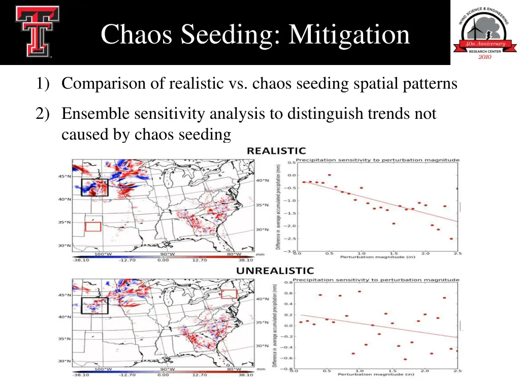 chaos seeding mitigation 2