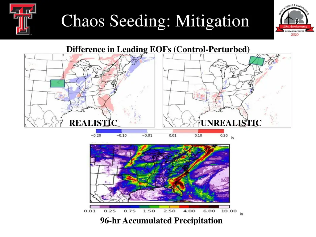 chaos seeding mitigation 4