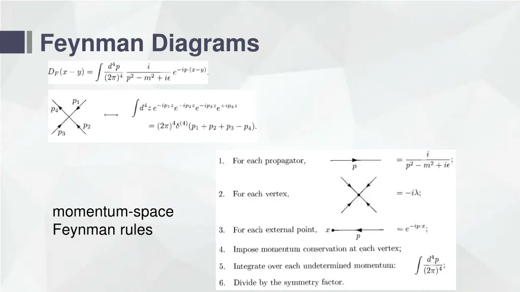 feynman diagrams 2