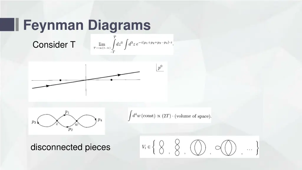 feynman diagrams 3