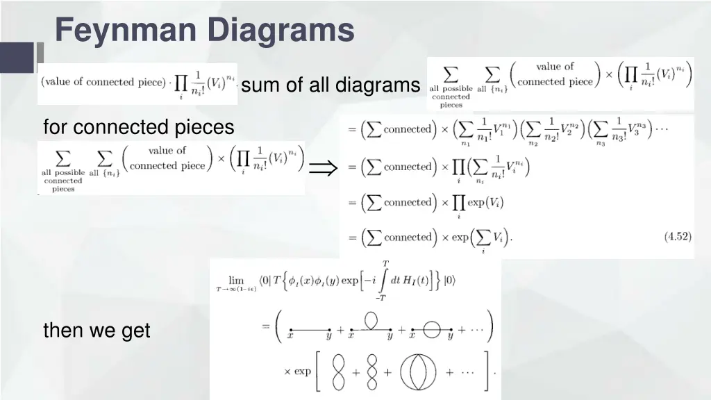 feynman diagrams 4