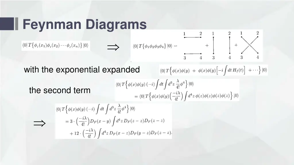 feynman diagrams